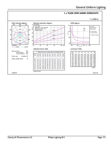 CorePro LEDtube 1500mm 20W 865 T8 LED Trubice 20W 2200lm 5