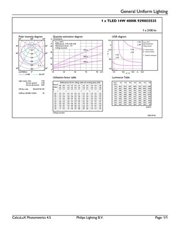 MASTER LEDtube HF 1200mm HO 14W 840 T8 LED Trubice 14W 2100lm 4