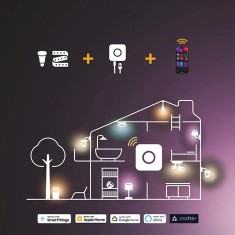 Hue Philips LED žárovka GU10 4,2W, nastavitelná bílá, 3 ks, EU 23