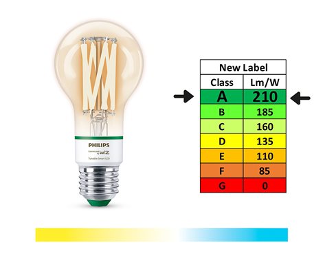 WiZ Smart LED Žárovka s tradičním vzhledem 60 W 903lm 2700-4000K E27 4