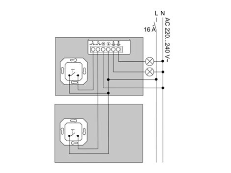 Hue Philips spínací modul do instalace 2P, EU 12
