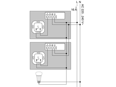 Hue Philips modul  nástěnného vypínače,6A, 2 kanály, EU 16