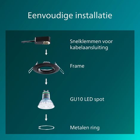 Peridot Rec Kit Rd zapuštěné svítidlo kulaté 7W, AC 220-240, IP20 (3 ks), černá 4