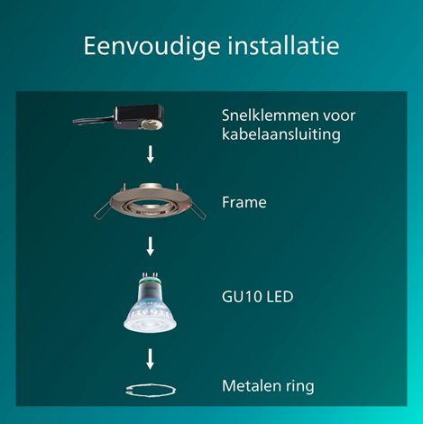 Peridot Rec Kit Rd zapuštěné svítidlo kulaté 7W, AC 220-240, IP20, (3 ks), nikl 4
