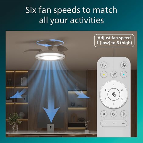 Bliss DC stropní ventilátor a svítidlo 28W+35W bílý 5