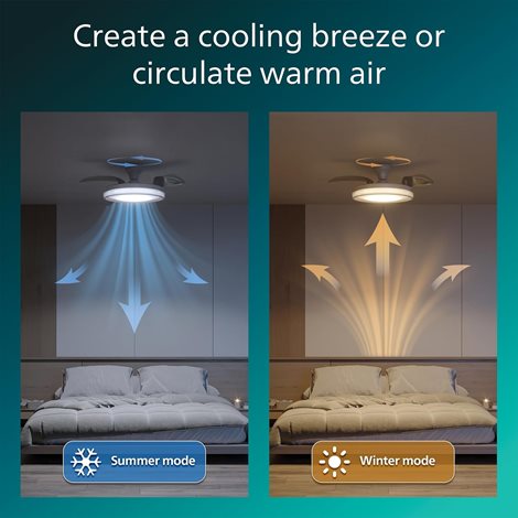Bliss DC stropní ventilátor a svítidlo 28W+35W bílý 6
