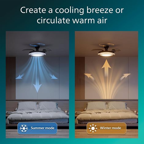 Bliss DC stropní ventilátor a svítidlo 28W+35W černý 6
