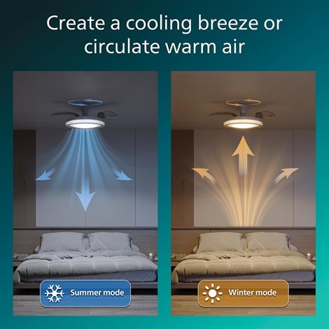 Bliss DC stropní ventilátor a svítidlo 28W+35W zlatý 6