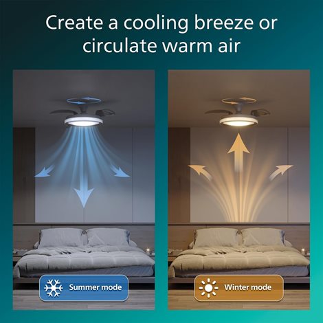 Bliss DC stropní ventilátor a svítidlo 28W+35W bílý/třpyt 6
