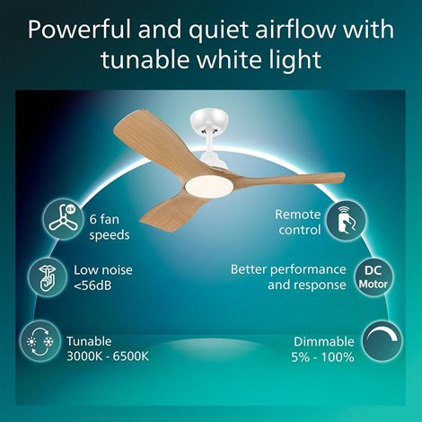 Olas stropní ventilátor a svítidlo 30W+24W bílá 3