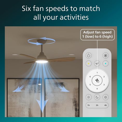 Olas stropní ventilátor a svítidlo 30W+24W bílá 5