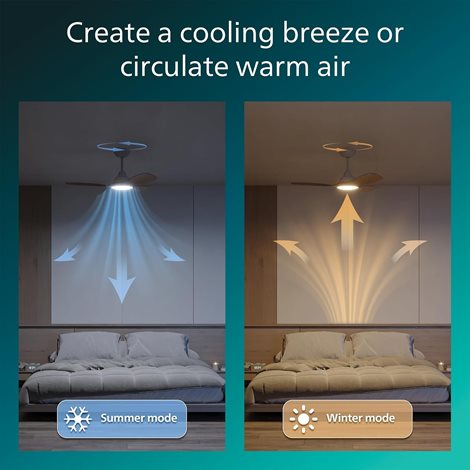 Olas stropní ventilátor a svítidlo 30W+24W bílá 6