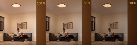 32810/31/P0 Cavanal přisazené LED svítidlo 1x18W 1500/750/150lm 2700K krokové stmívání IP20, bílé 20