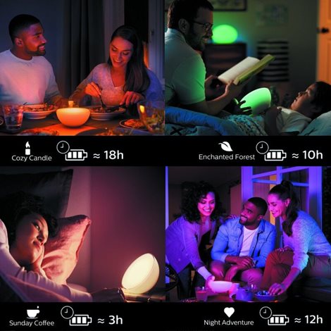 76020/31/P7 Hue WACA Go přenosná LED lampa 6W 520lm 2000-6500K RGB IP20 bílá 69