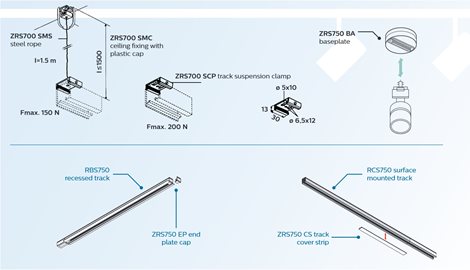 ZRS700 SMS SUSP SET L3000 (SKB34-1/3M) Lanko délky 3m 3