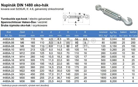 Napínací šroub M10 DIN 1480 O-H ZN 2