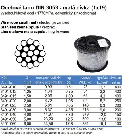 Lano ocelové 1,25 DIN 3053 ZN 2