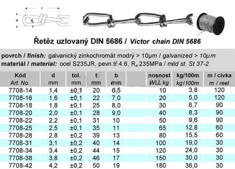 Řetěz 2,2x31 DIN 5686 ZN uzlový 2