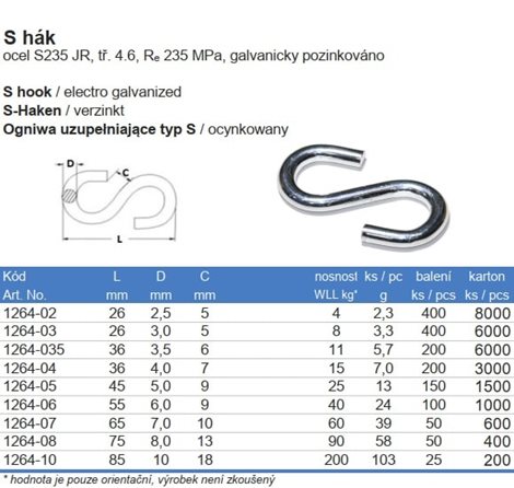 Hák S 5 ocel galv.pozinkováno Zn 2