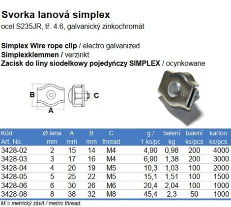 Svorka lanová SIMPLEX 4 ZN 2