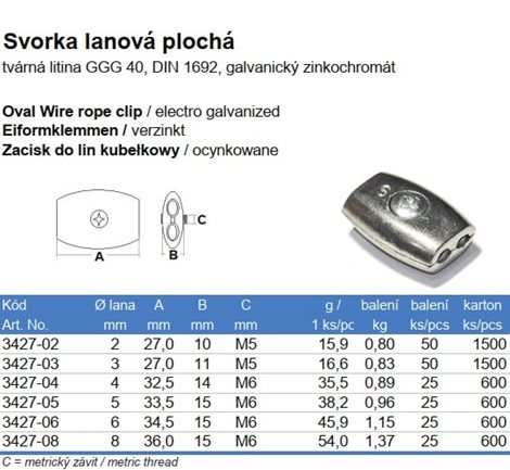Svorka lanová plochá 4 ZN 2