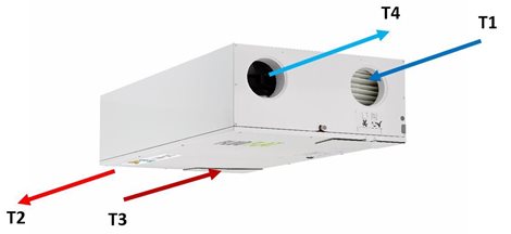 RK0024 Fluo FLAT Rekuperační jednotka 5