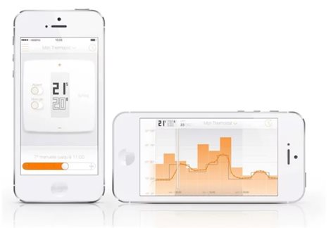 NA-NTH-PRO NA TERMOSTAT 4