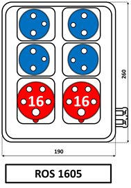 ROS 1605 Zásuvková rozvodnice 2x1653+4x230 V, IP 44