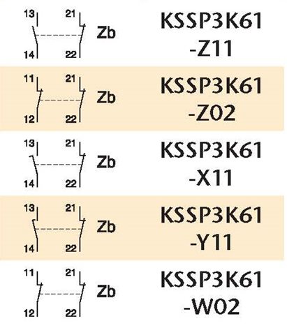 KSSP3K61W02 Koncový spínač 2