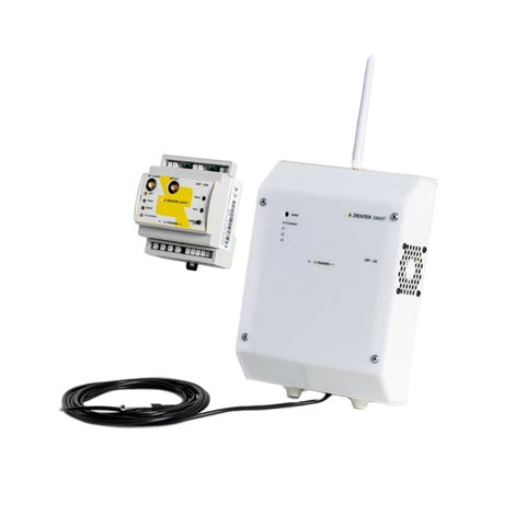 AZROUTER SMART 3F, regulace přetoků FVE