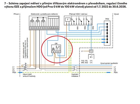 57900114 Příp.sada FVE-EG.D (QM+FV) pro instalaci oddělovacího relé vedle HDO 2