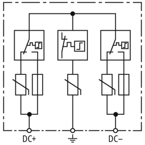 900910 Svodič přepětí Typ 2 DEHNcube 2