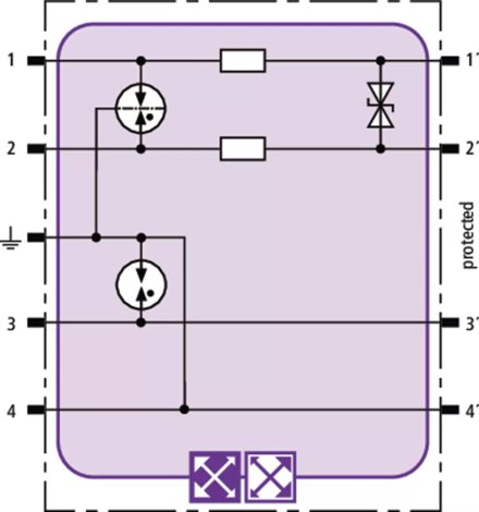 920244 Kombinovaný svodič přepětí - modul BLITZDUCTOR XT 2
