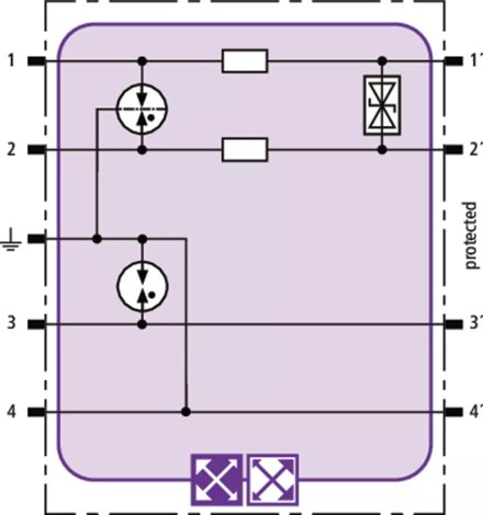 920271 Kombinovaný svodič přepětí - modul BLITZDUCTOR XT 2