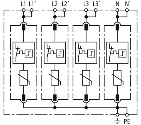 942400 Svodič přepětí typ 2 DEHNguard MP 4-pólový Uc 275V pro TN-S systémy 3