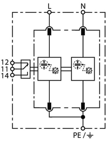956205 Kombinovaný svodič Typ1+2+3 DEHNventil M2 2