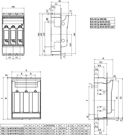 KVL-00 3p M8-M8 Řadový odpínač KVL-00 3p M8-M8, 3-pólový, In = 160A, Un = 690V AC / 440V DC, pro poj 2