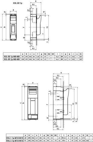 KVL-1 1p M10-M10 Řadový odpínač KVL-1 1p M10-M10, 1-pólový, In = 250A, Un = 690V AC / 440V DC 2