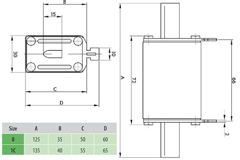 004110525 M0 DC gR 80A/1000V Nožová pojistková vložka 2