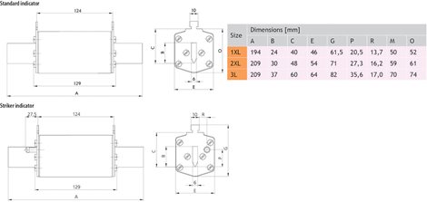 004113793 NH3L gG 400A/1200V Nožová pojistková vložka NH 2