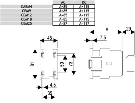CEM18.10-24V-50/60Hz Motorový stykač CEM18.10-24V-50/60Hz, 3-pólový, kontakty 3xNO + 1xNO, In = 32A  3