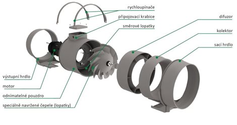 Ventilátor VENTS TT PRO 150 potrubní, 2-rychlostní (změna zapojení svorkovnice) 2