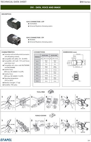 21975 RJ45 UTP Konektor (100 MHz) - kateg. 5e 2