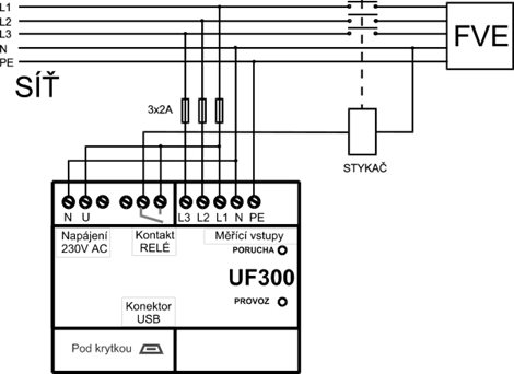 UF300 - Třístupňová síťová ochrana FVE včetně USB kabelu vhodné pro výrobní moduly: A1, A2 2