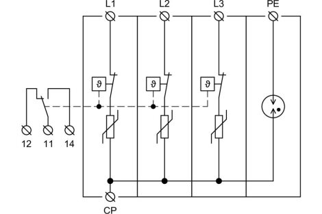 HLSA12,5-275/3+1 S IT SPD typ 1+2 4