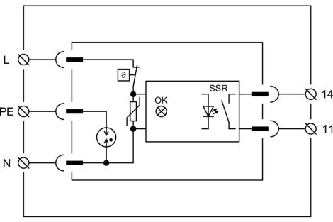 HSAD-P M S SPD typ 3 3