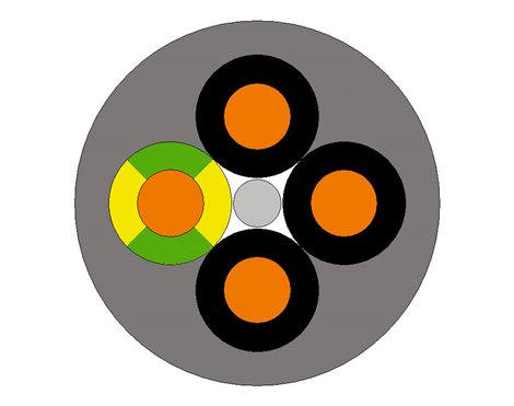 OLFLEX CLASSIC 110  4G 1,5 1