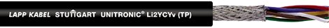 UNITRONIC Li2YCYv (TP) 2x2x0,22