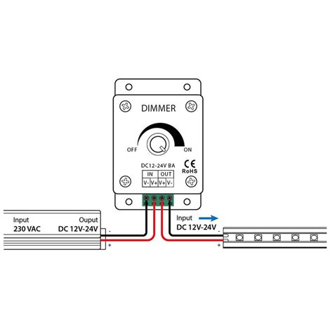 ML-113.008.02.0 Otočný stmívač pro LED, max. 8A, IP20 2