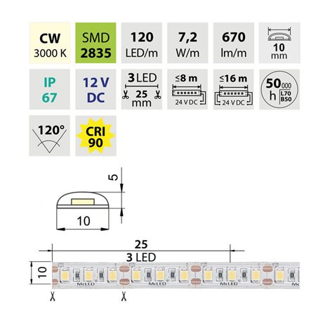 ML-121.008.90.0 LED pásek SMD2835 WW, 120LED/m, 7,2W/m, DC 12V, 670lm/m, CRI90, IP67, 10mm, 5m 2